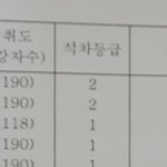 헐 <b>내신</b> 이러면 어느대학감