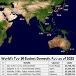 2023 전세계 국내선 이용객수 <b>TOP</b> 10노선