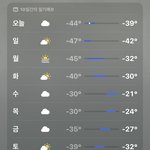 [드루와] 세계에서 제일 <b>추운</b> 도시 평소온도