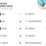 ㅈㄴ 갑분싸하게 만드는 애 <b>찐따</b>맞지