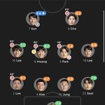 오늘 경기 <b>평점</b> ㅋㅋ