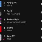 [모두드루와] 라이즈 <b>탑백</b> 5위래