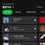 와 라이즈 <b>탑백</b> 4위네