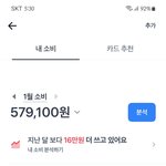 대학생 한 달 <b>소비</b> 이 정도면 어때?