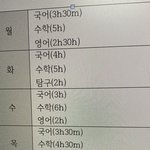 내공부시간좀봐