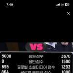 엔믹스 은근 <b>코어</b> 짱이다..