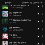 [댓글부탁해] 비비지 <b>매니악</b> 역주행 미쳤나