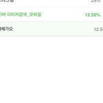 <b>블로그</b>유입 이거 뭐냐