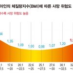 [댓글부탁해] 이거 보고 <b>심각</b>해짐