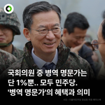 국회의원 중 <b>병역</b> 명문가는 달랑 3명이래요. 겨우 1%뿐.. 모두...