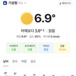 [드루와] 지금 숏패딩 입으면 됨??
