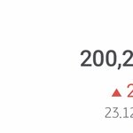 일만 죽어라함 ㅠ