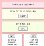 쌍커<b>풀이</b> 한 겹 더 생겼음