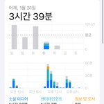 [댓글부탁해] 이렇게 사는 게 맞는 걸까