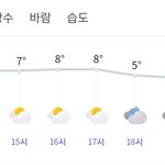 [댓글부탁해] 이런 날씨면 너넨 <b>머</b> 입을거야