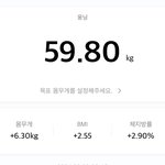 1년동안 야금야금 6키로 <b>찜</b>;;;;