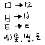 글씨 빨리 쓰는 <b>꼼수</b>