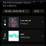 유튜브 뮤직차트 <b>주간</b>순위 뜸