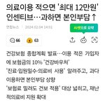 [댓글부탁해] <b>의료</b>민영화 곧 시작한다 관심좀 가져줘