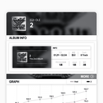 (여자)아이들 [<b>Super</b> Lady] 초동 집계 종료