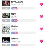 보넥도 팬들아 투표해