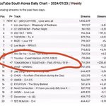 투바투 이름은 왜 여기서 나왔어?