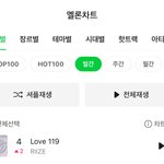 라이즈 ‘<b>Love</b> 119’ 멜론 일간 4위 피크