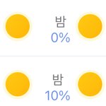 일본가는데 코트 입으면 더울까?