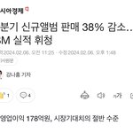 [NCT드림] <b>sm</b> 4분기 실적 망