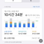 [드루와] 예비고3_됐다