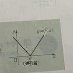 뾰족점 ㄹㅇ커엽지 않냐