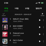 우리집 잼민이랑 <b>멜론</b> 아이디 같이 쓰는데