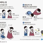 판녀들아 내일 <b>세배</b>하니깐 <b>세배</b>방법 복습해