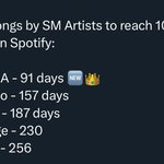 에스파 드라마 스포티파이 1억 스트피밍 돌파 (역대 SM <b>최단</b>기록)