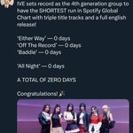 아이브 해외는 케플러 <b>베몬</b> 아래네