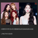 <b>테일러</b> 까글에 아이유 해외팬 없다고 우기네 ㅋㅋ