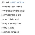 혹시 모를 상황에 <b>대비</b>해 외워야 하는 것들