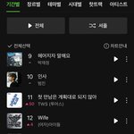 [드루와] 뭐야 왜 갑자기 50위나 <b>상승</b>