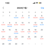 내 1월 <b>지출</b> 볼 사람
