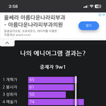 [댓글부탁해] 에니어그램 이거 어케<b>해석</b>하믄돼??