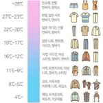 [<b>19</b>] 헐 장원영 발렌타인데이<b>썰</b> 미쳤다