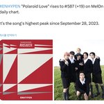 [엔하이픈] <b>폴라럽</b> 순위 쭉쭉 오른다