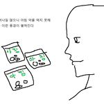 병원에서 아침,<b>점심</b>,저녁 약 받아온 사람들 특