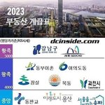 [댓글부탁해] 2023 부동산 <b>계급</b>표
