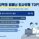 최악의 <b>비매너</b> 퇴사유형