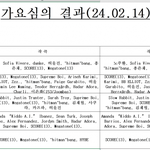 르세라핌 새 앨범   가요심의 결과