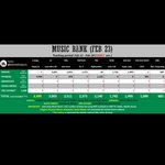 [모두드루와] 앤싸인 다음주 <b>뮤뱅</b> 1위 후보래