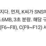 아니 원본으로 <b>분석</b>한게 아니야?