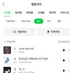 세븐틴 방탄 동생 투어스 멜론 일간 2위