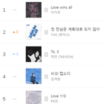 오늘자 멜론 <b>일간</b> 1~15위